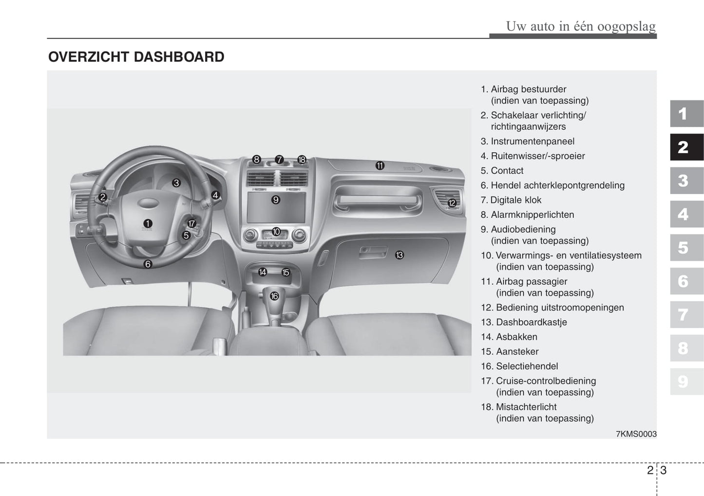 2007-2008 Kia Sportage Manuel du propriétaire | Néerlandais