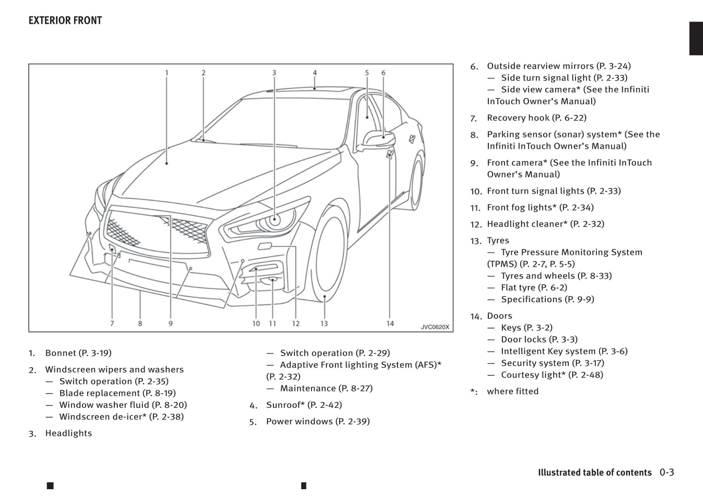 2013-2019 Infiniti Q50 Manuel du propriétaire | Anglais