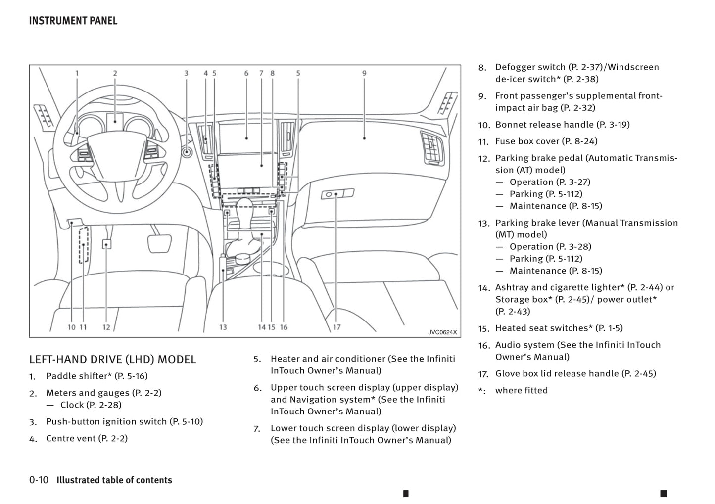 2013-2019 Infiniti Q50 Manuel du propriétaire | Anglais