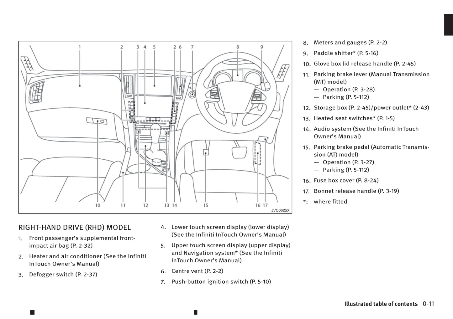 2013-2019 Infiniti Q50 Manuel du propriétaire | Anglais