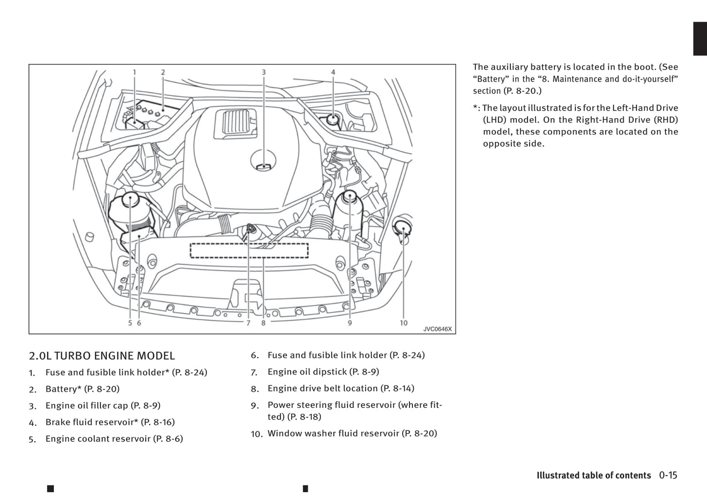 2013-2019 Infiniti Q50 Manuel du propriétaire | Anglais