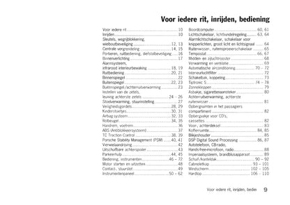 1997-2001 Porsche 911 Owner's Manual | Dutch