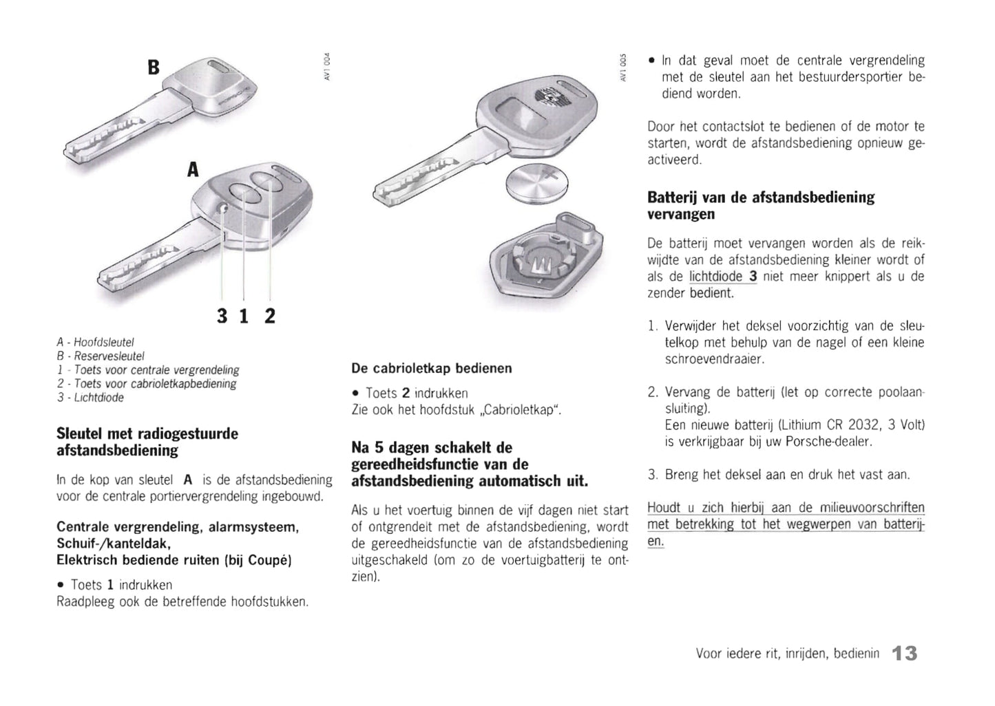 1997-2001 Porsche 911 Owner's Manual | Dutch