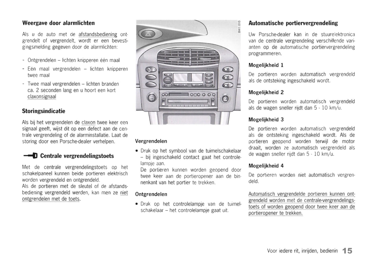 1997-2001 Porsche 911 Owner's Manual | Dutch