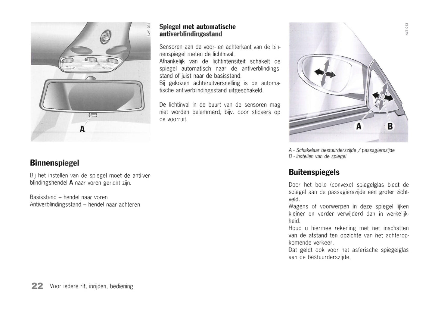 1997-2001 Porsche 911 Owner's Manual | Dutch