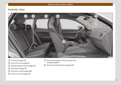 2022 Cupra Ateca Owner's Manual | English