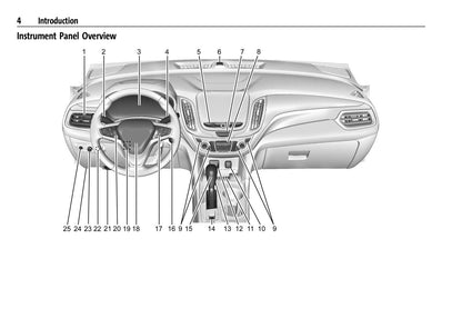 2021 Chevrolet Equinox Gebruikershandleiding | Engels