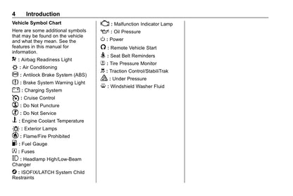 2018 Chevrolet Equinox Owner's Manual | English