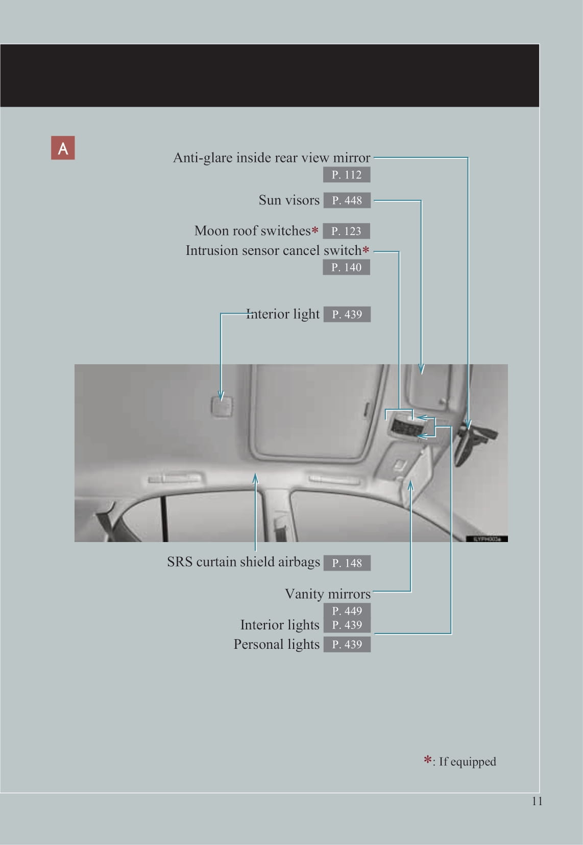 2011-2012 Lexus CT 200h Gebruikershandleiding | Engels