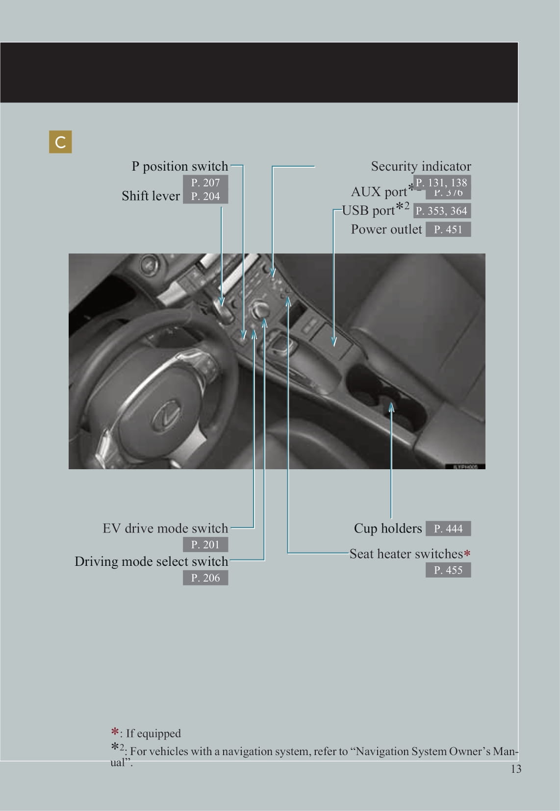 2011-2012 Lexus CT 200h Gebruikershandleiding | Engels