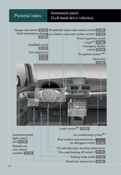 2011-2012 Lexus CT 200h Gebruikershandleiding | Engels