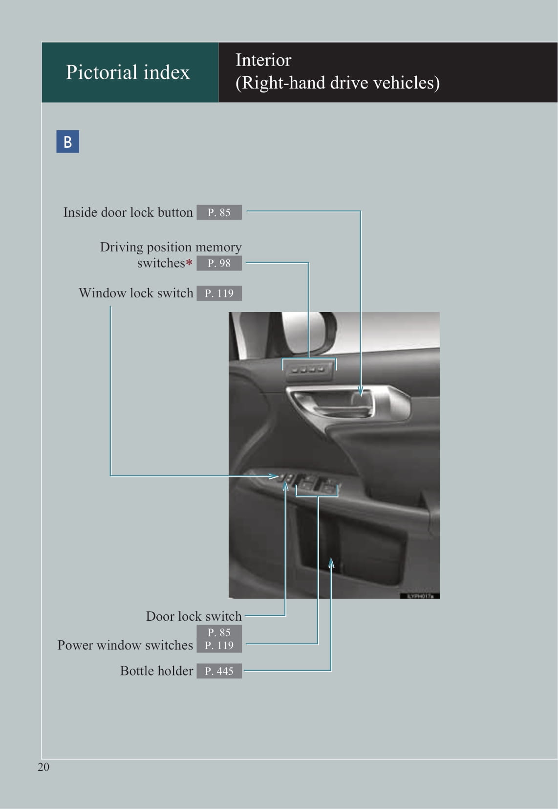 2011-2012 Lexus CT 200h Gebruikershandleiding | Engels