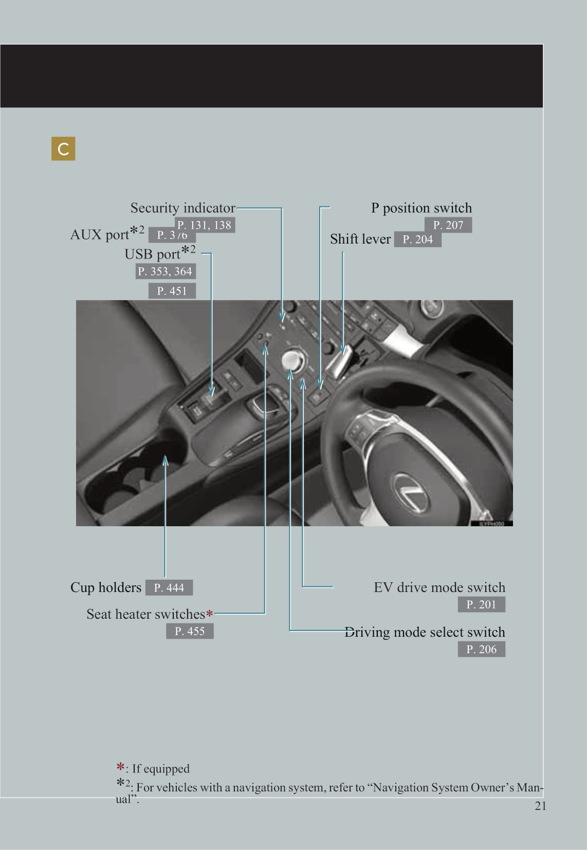 2011-2012 Lexus CT 200h Gebruikershandleiding | Engels