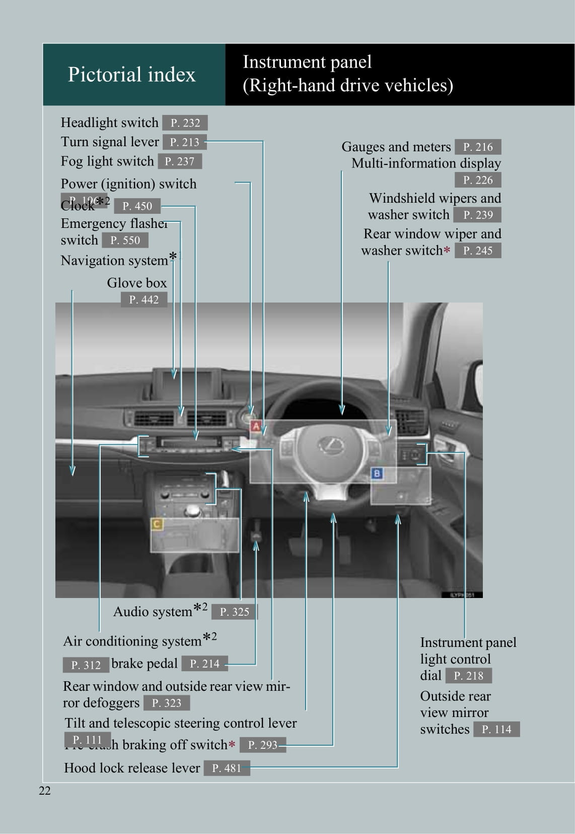 2011-2012 Lexus CT 200h Gebruikershandleiding | Engels