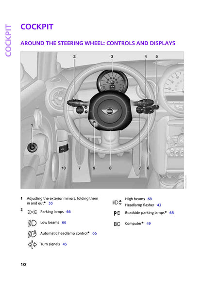 2007-2010 Mini Clubman/Cooper/One Manuel du propriétaire | Anglais