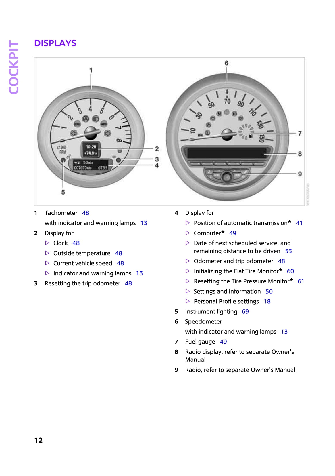 2007-2010 Mini Clubman/Cooper/One Manuel du propriétaire | Anglais