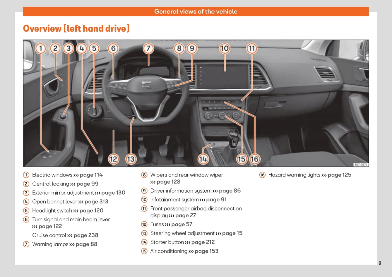 2020-2023 Seat Ateca Bedienungsanleitung | Englisch