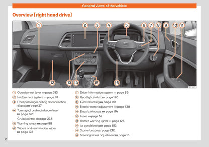 2020-2023 Seat Ateca Bedienungsanleitung | Englisch