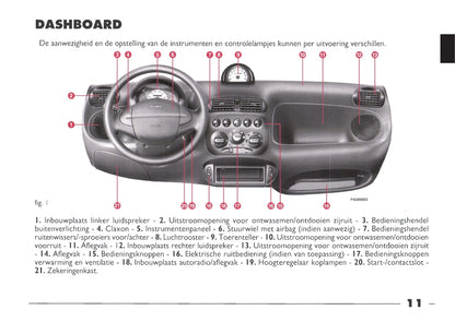 1999-2000 Fiat Seicento Gebruikershandleiding | Nederlands