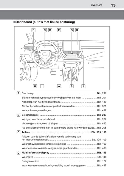 2019 Toyota Corolla Hybrid/Corolla Sedan Hybrid Owner's Manual | Dutch