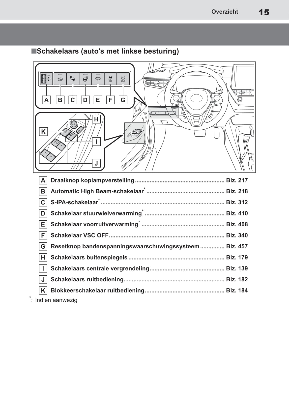 2019 Toyota Corolla Hybrid/Corolla Sedan Hybrid Owner's Manual | Dutch