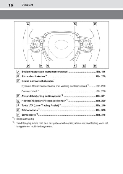 2019 Toyota Corolla Hybrid/Corolla Sedan Hybrid Owner's Manual | Dutch