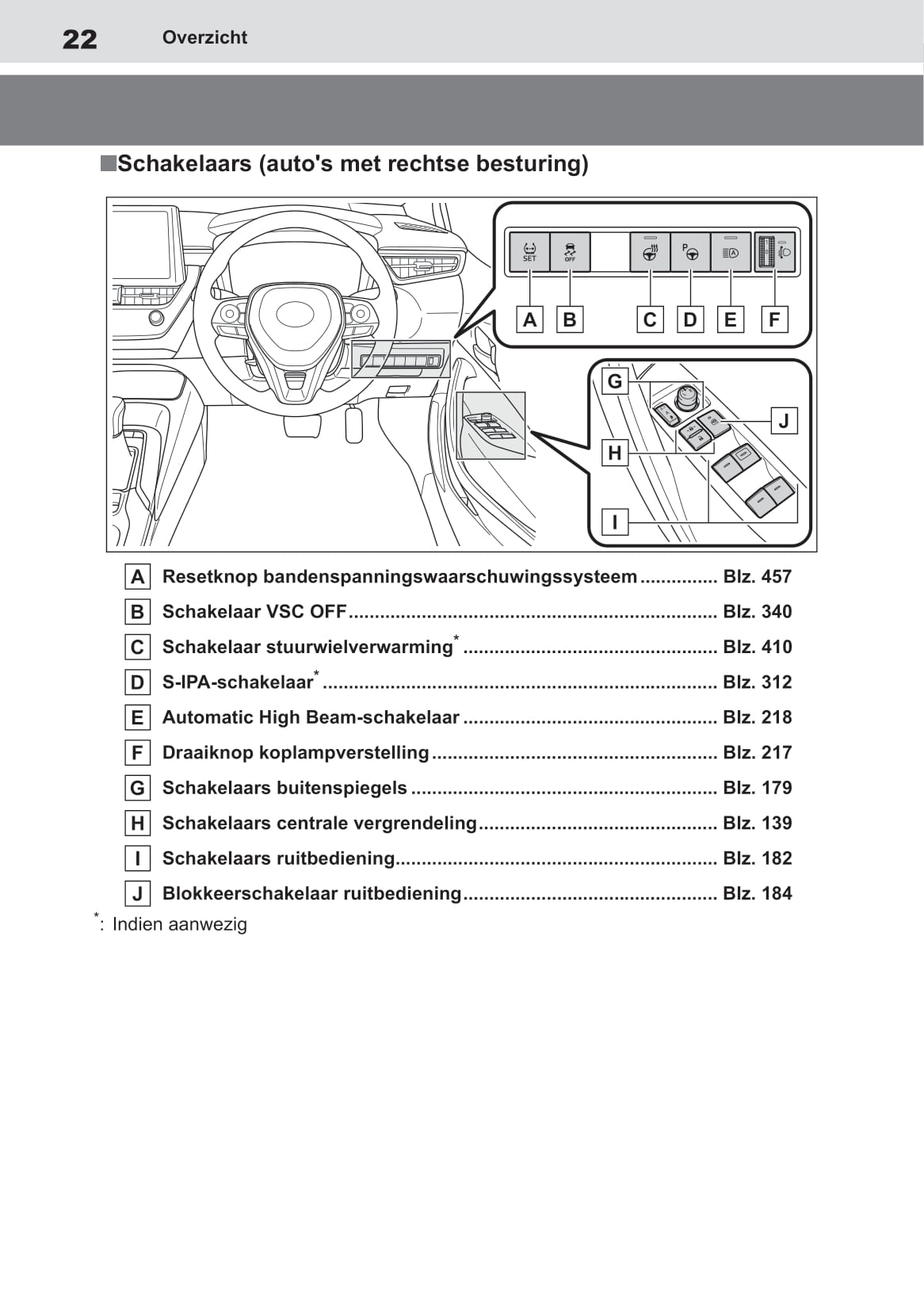 2019 Toyota Corolla Hybrid/Corolla Sedan Hybrid Owner's Manual | Dutch