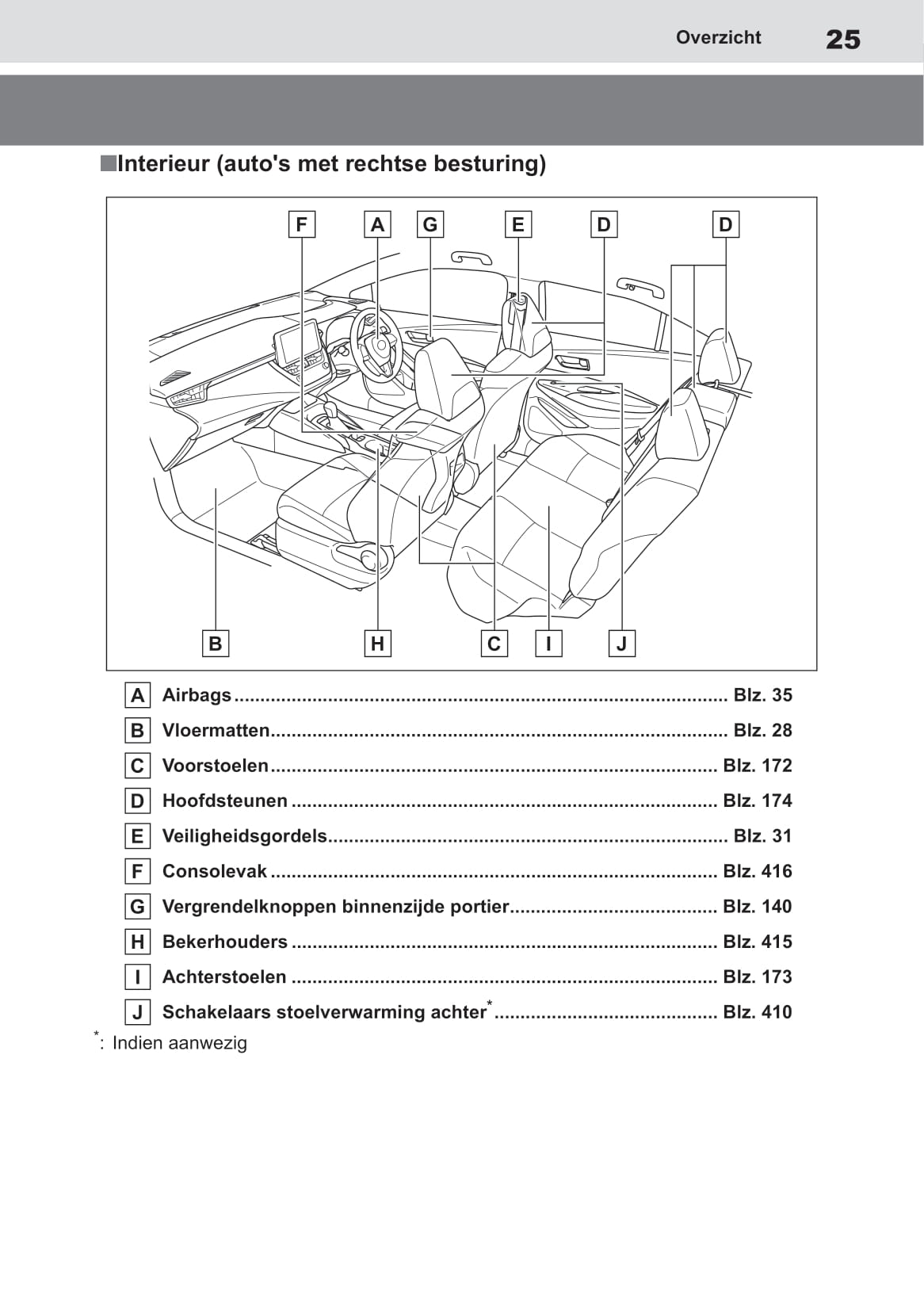 2019 Toyota Corolla Hybrid/Corolla Sedan Hybrid Owner's Manual | Dutch