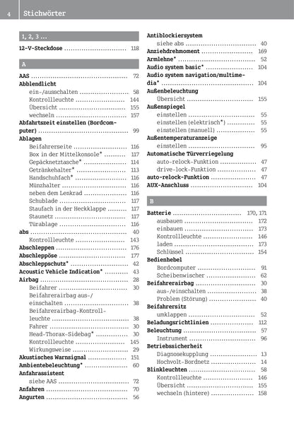 2012-2016 Smart Fortwo Gebruikershandleiding | Duits