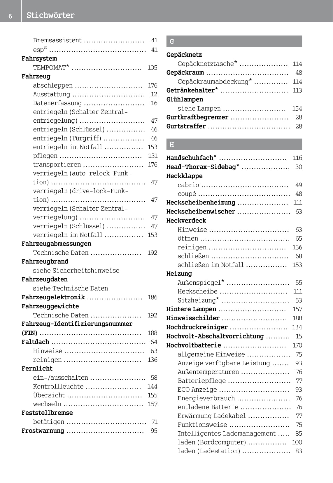 2012-2016 Smart Fortwo Gebruikershandleiding | Duits