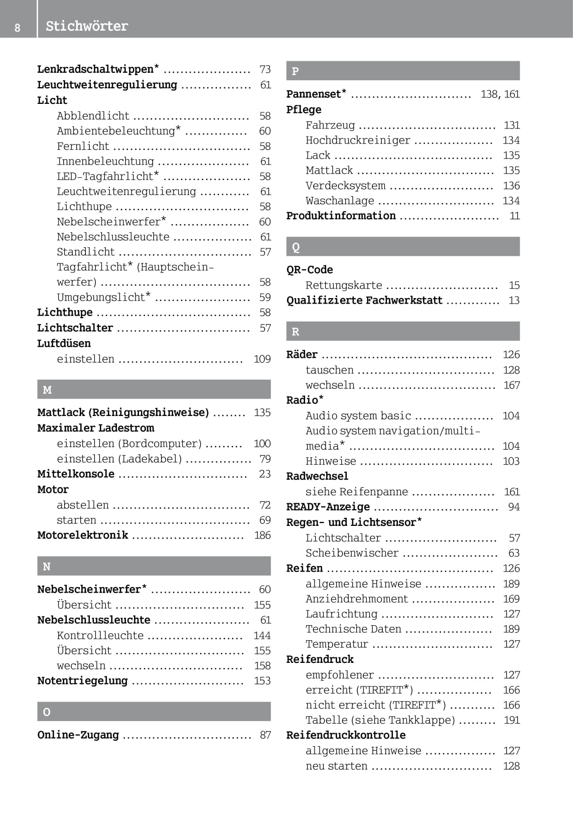 2012-2016 Smart Fortwo Gebruikershandleiding | Duits