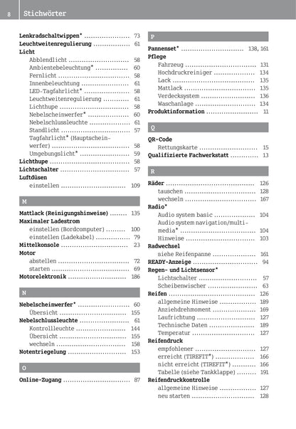 2012-2016 Smart Fortwo Gebruikershandleiding | Duits