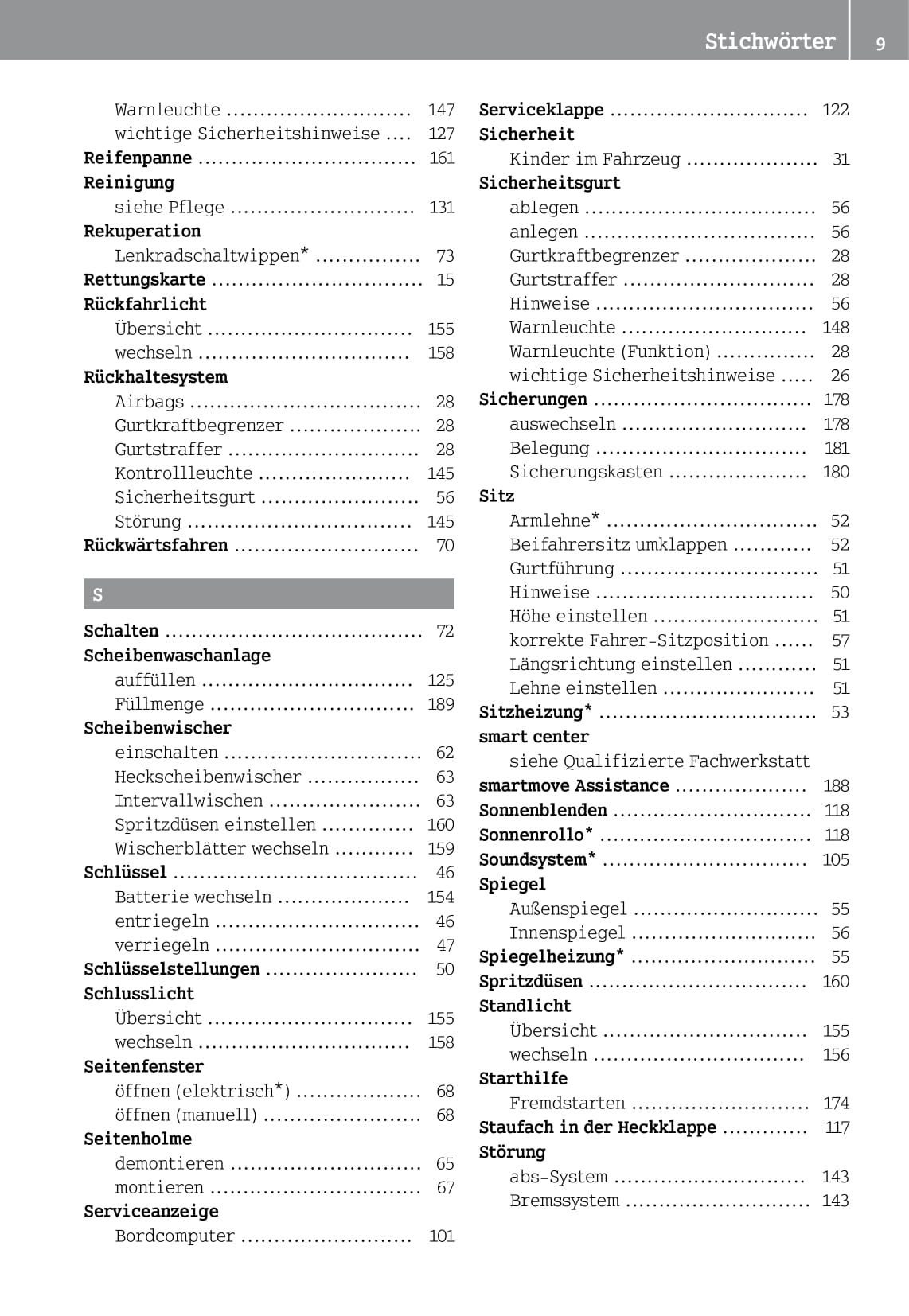 2012-2016 Smart Fortwo Gebruikershandleiding | Duits