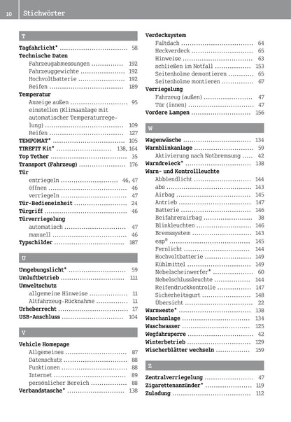 2012-2016 Smart Fortwo Gebruikershandleiding | Duits