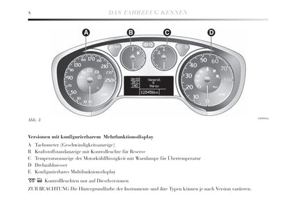 2008-2011 Lancia Delta Gebruikershandleiding | Duits