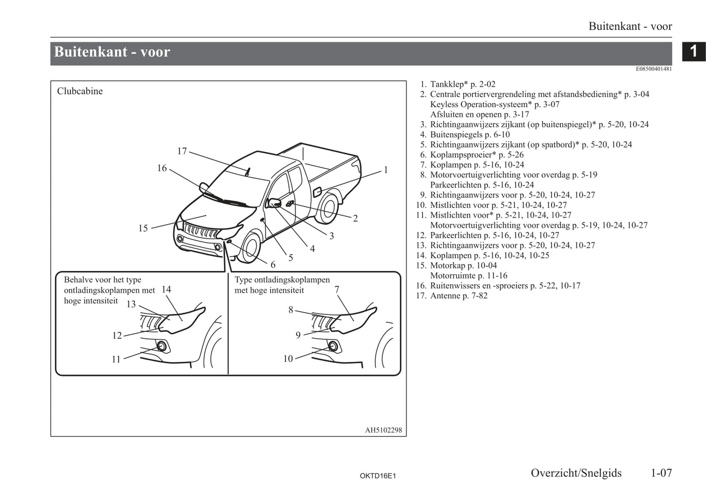 2015-2023 Mitsubishi L200 Owner's Manual | Dutch