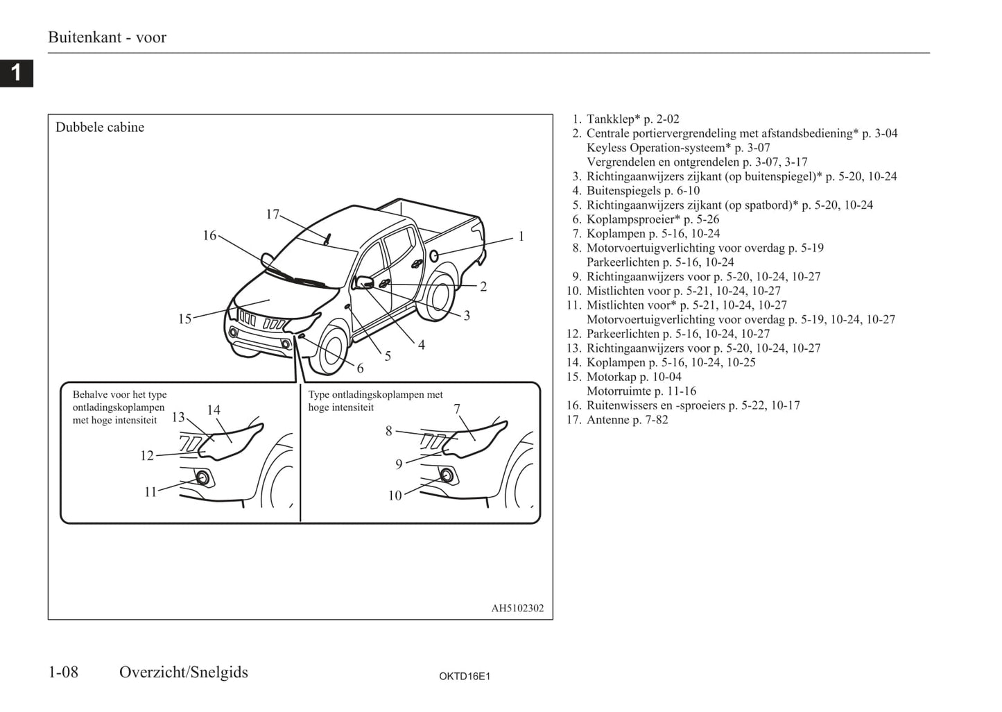 2015-2023 Mitsubishi L200 Owner's Manual | Dutch