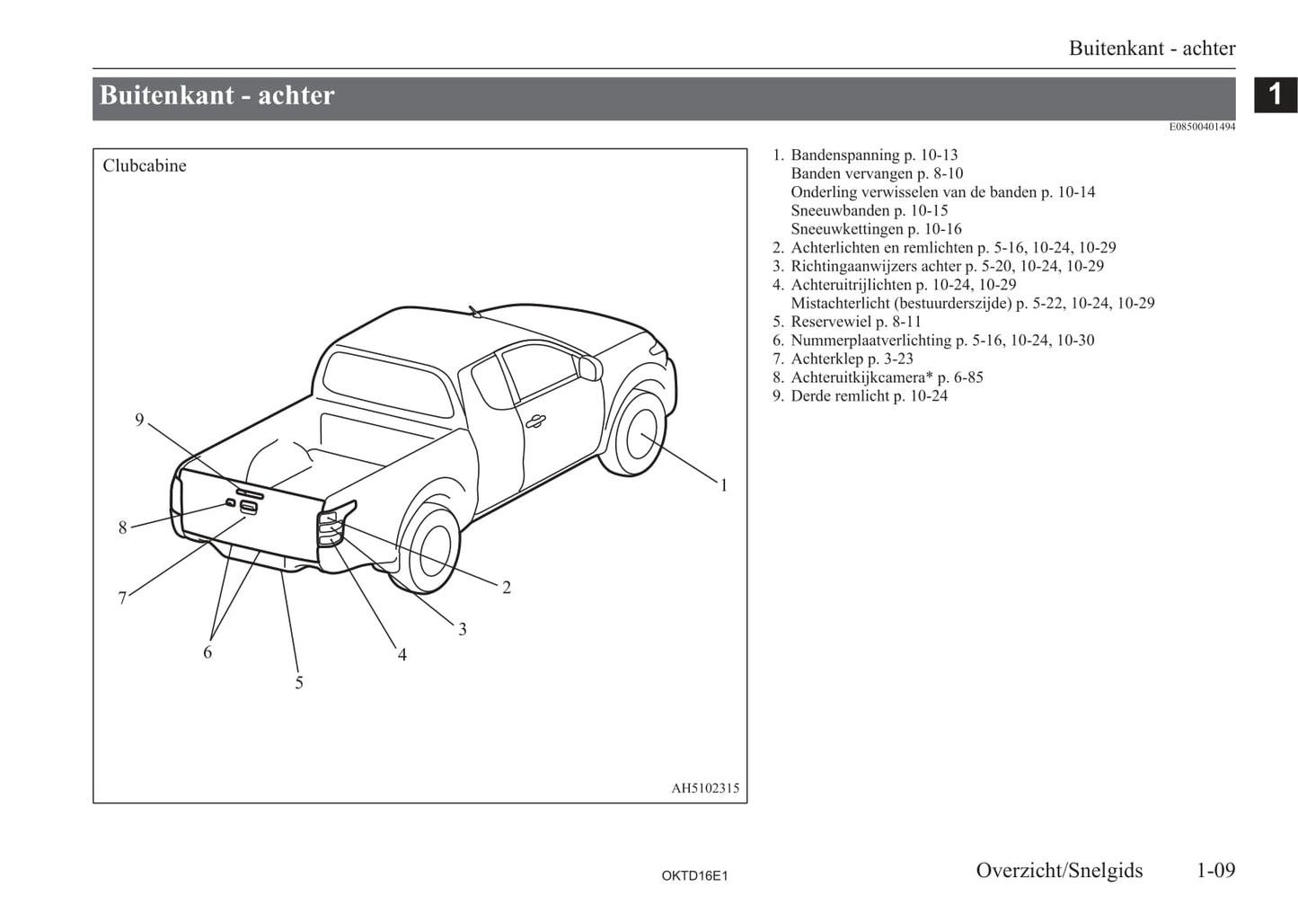 2015-2023 Mitsubishi L200 Owner's Manual | Dutch