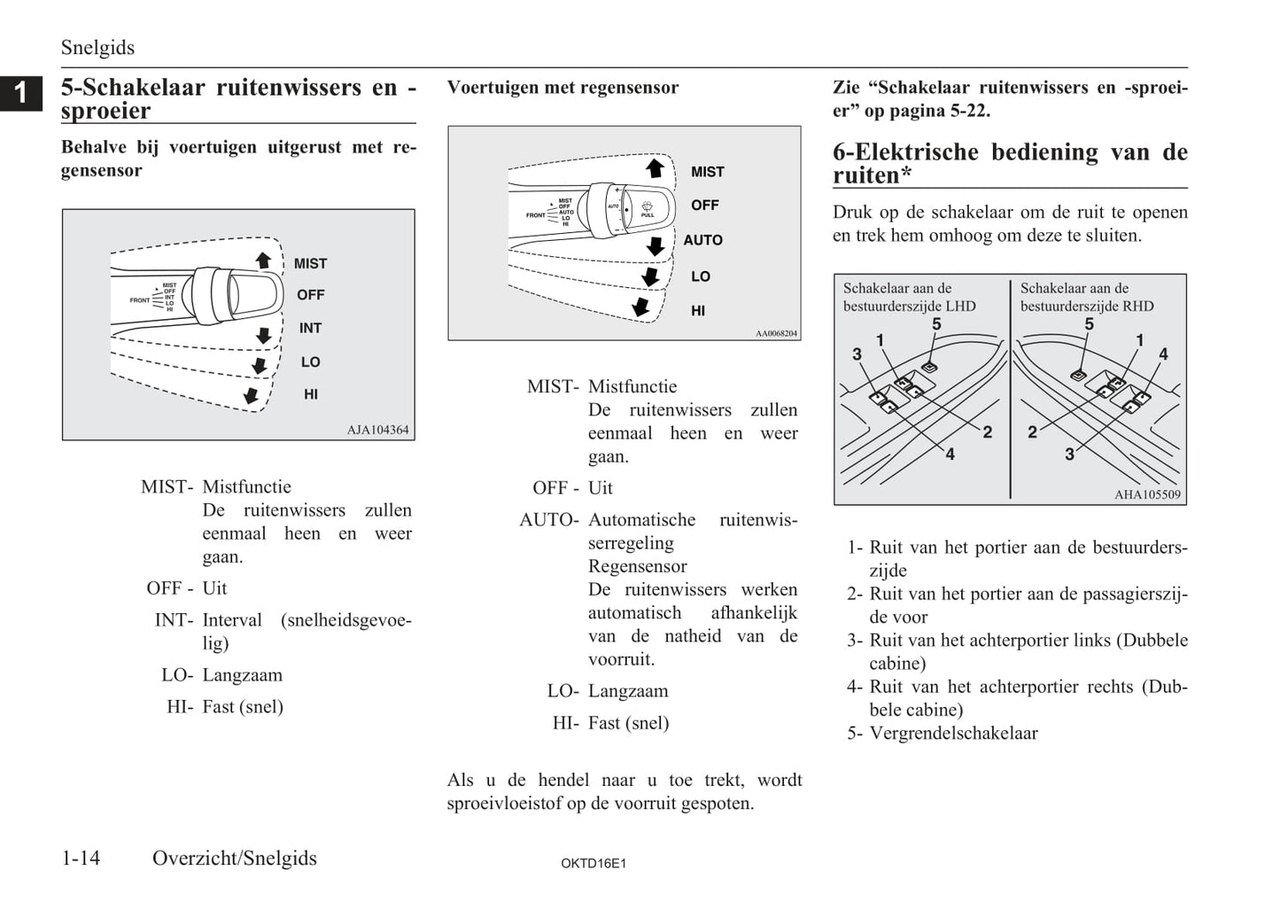 2015-2023 Mitsubishi L200 Owner's Manual | Dutch