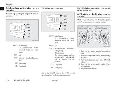 2015-2023 Mitsubishi L200 Owner's Manual | Dutch