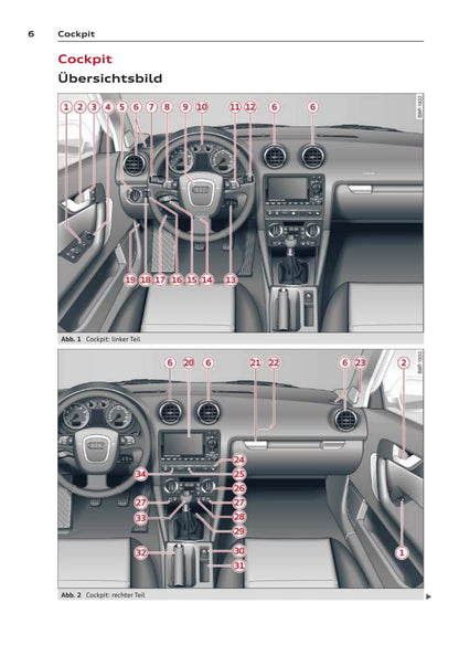 2008-2011 Audi A3 Sportback Owner's Manual | German