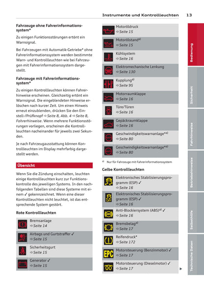 2008-2011 Audi A3 Sportback Owner's Manual | German