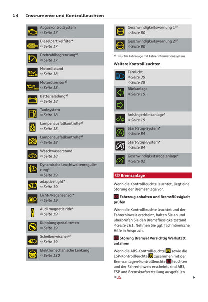 2008-2011 Audi A3 Sportback Owner's Manual | German