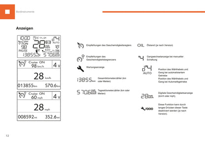 2015-2017 Peugeot 208 Gebruikershandleiding | Duits