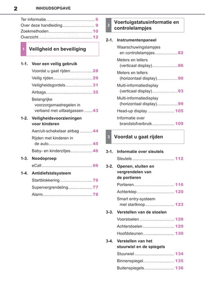 2020-2021 Toyota Yaris Owner's Manual | Dutch