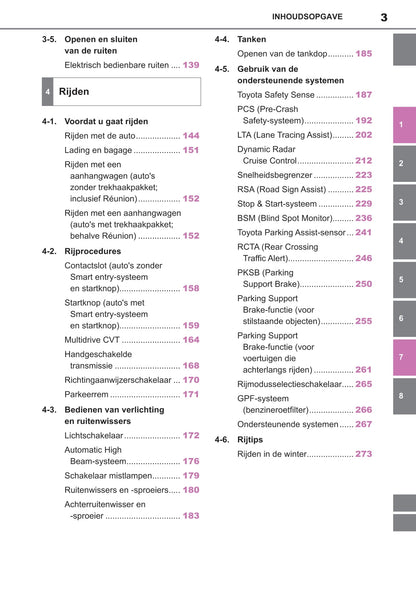 2020-2021 Toyota Yaris Owner's Manual | Dutch