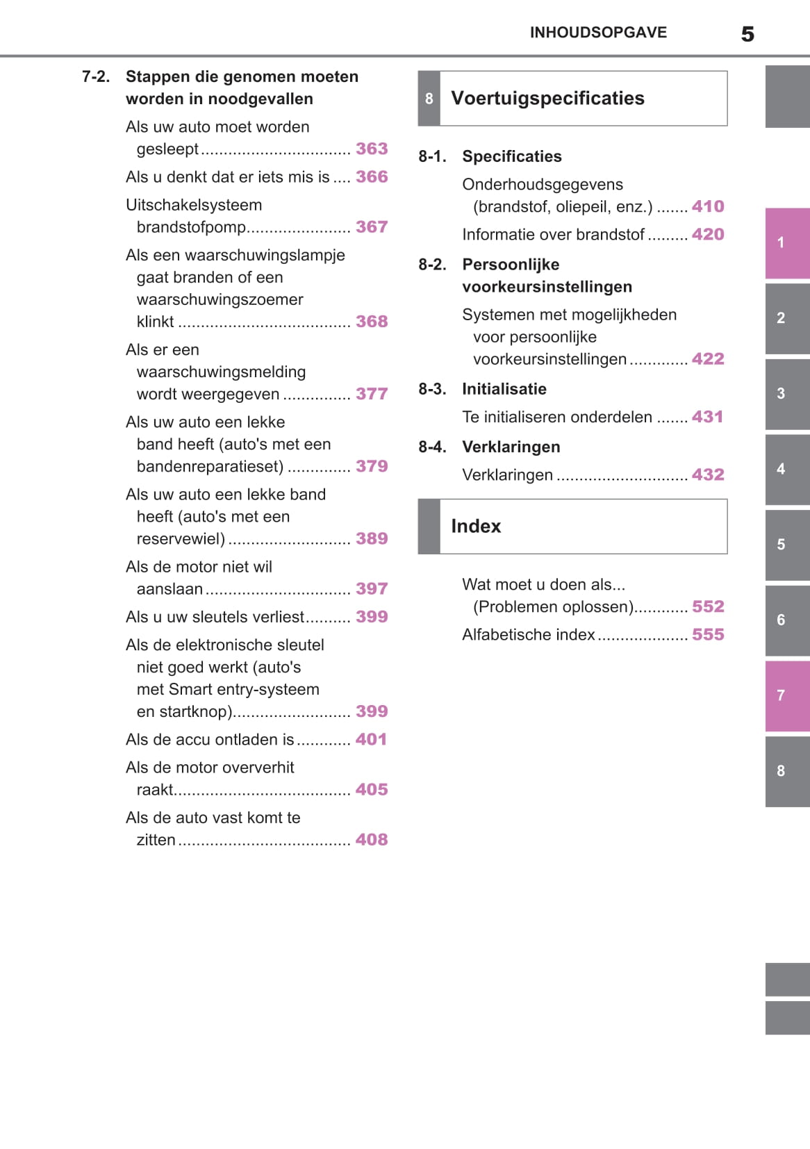 2020-2021 Toyota Yaris Owner's Manual | Dutch