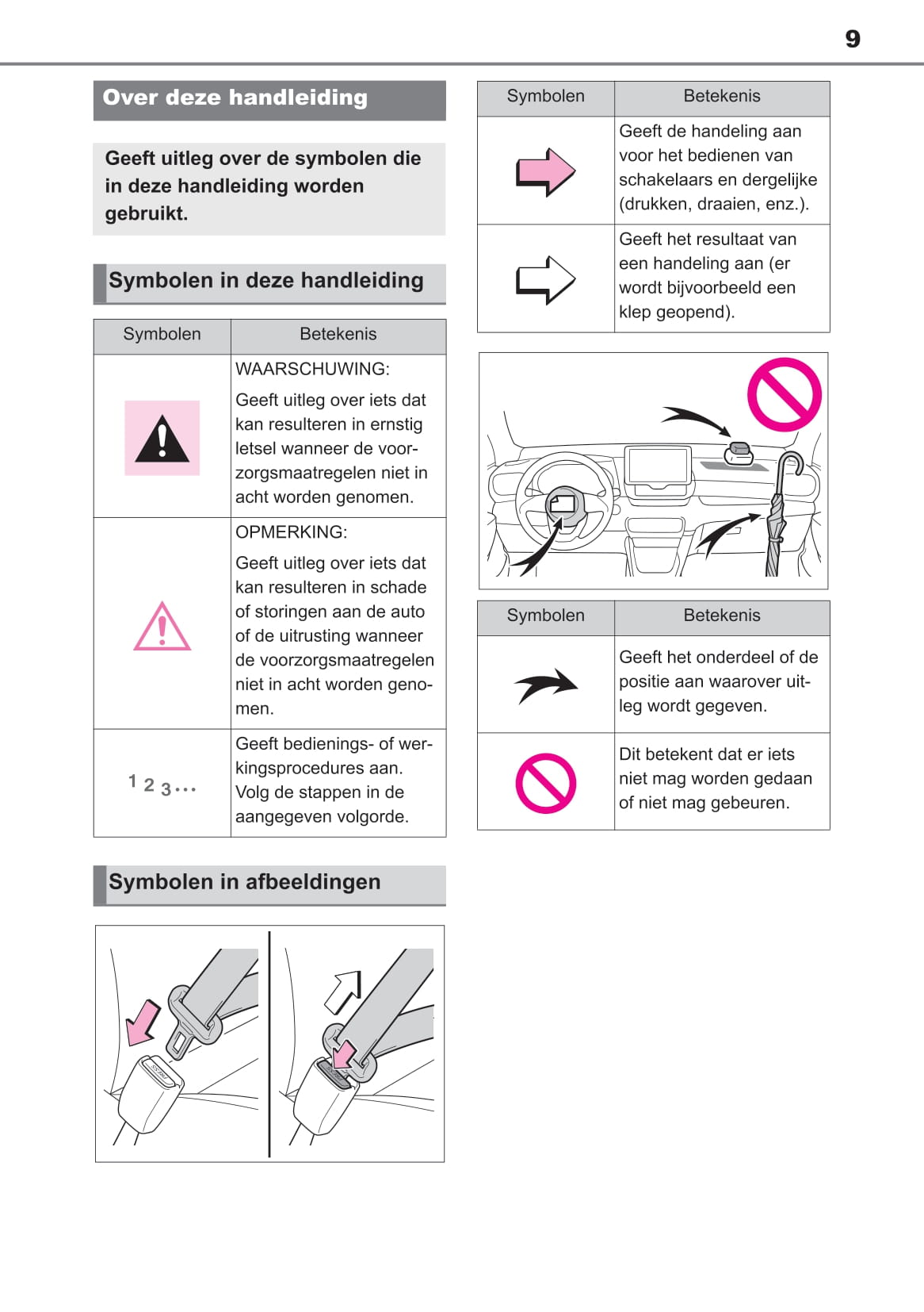 2020-2021 Toyota Yaris Owner's Manual | Dutch