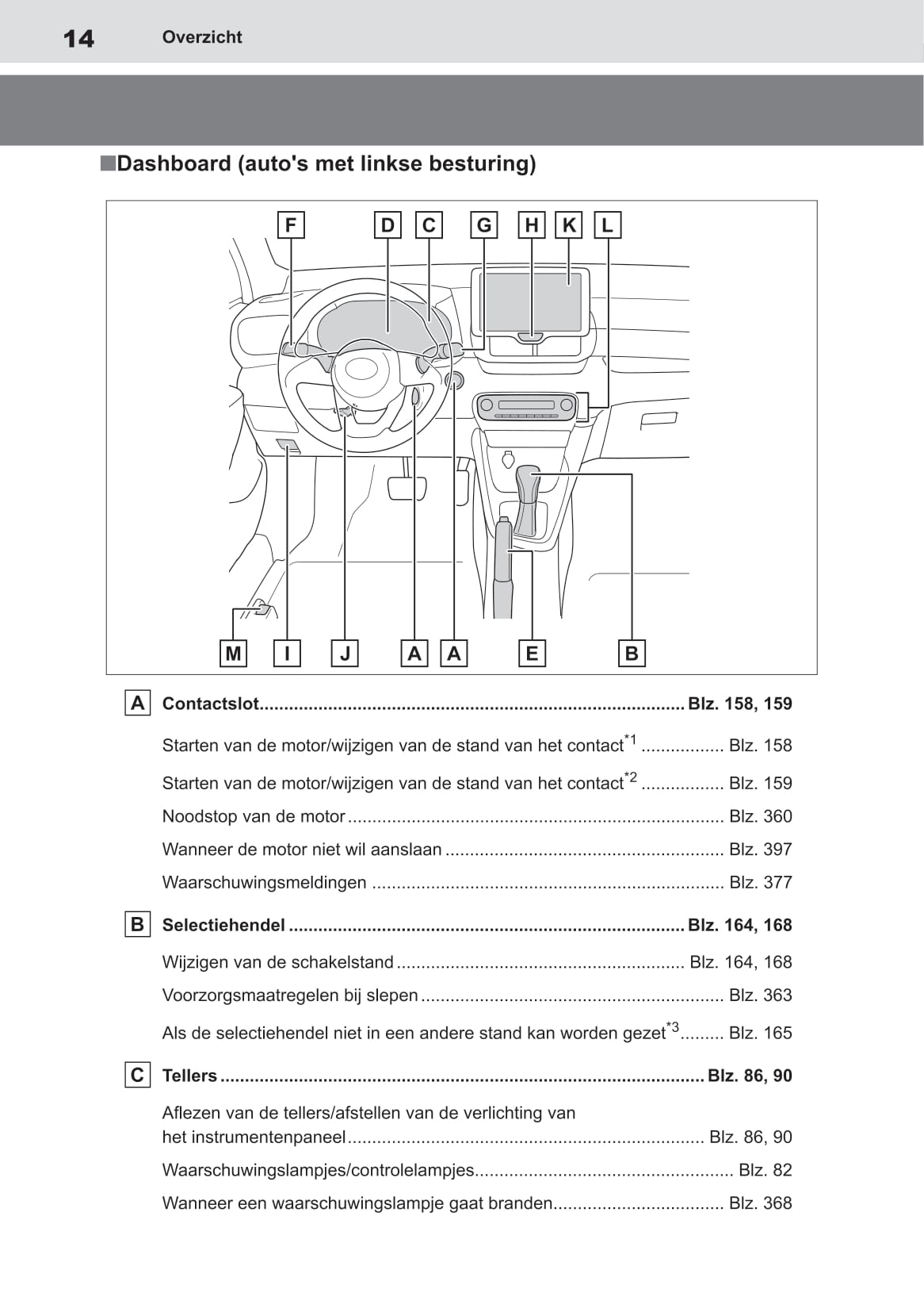 2020-2021 Toyota Yaris Owner's Manual | Dutch