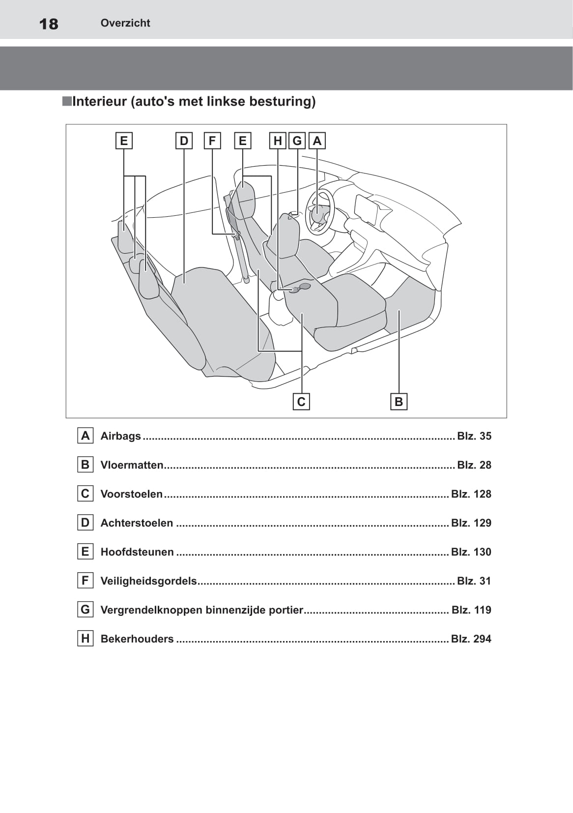 2020-2021 Toyota Yaris Owner's Manual | Dutch